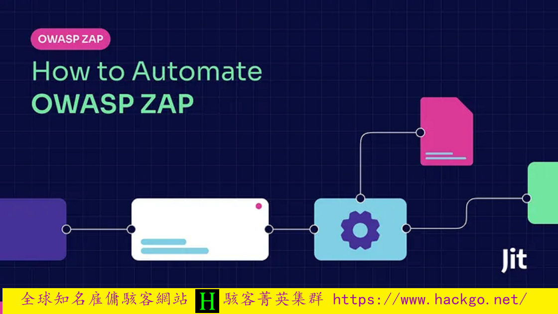使用OWASP ZAP自動化Web應用掃描